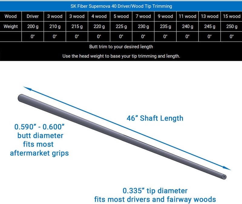 SK Fiber Supernova Graphite Driver/Fairway Wood Golf Shafts (Choose Weight and Flex) - Image 5